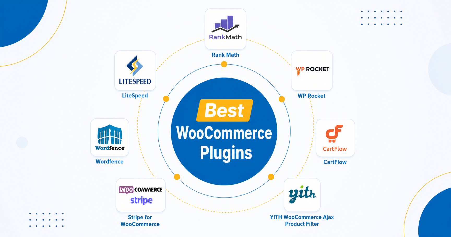 Best WooCommerce Plugins for Stores: Essential Tools Every Online Business Needs