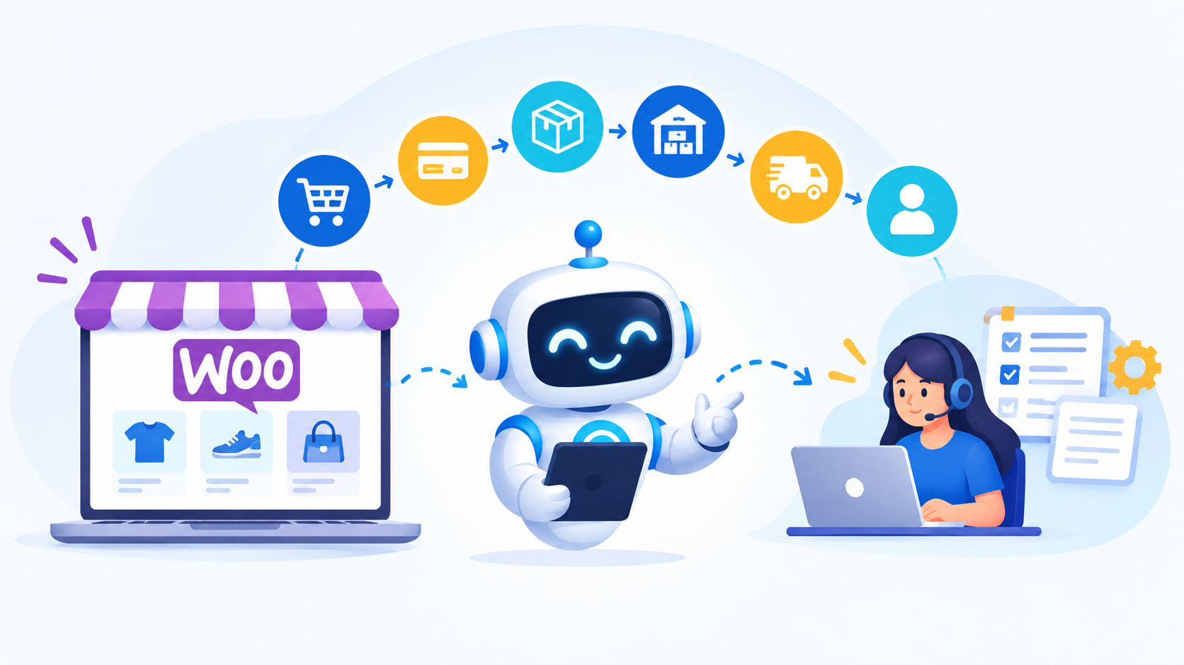 A vector graphic illustrating how WooCommerce automation streamlines a manual workflow. A central robot helps connect a front-end WooCommerce storefront (on a laptop) to a customer support agent, handling the middle steps like order processing and inventory (shown by icons) automatically to improve efficiency for the human team.